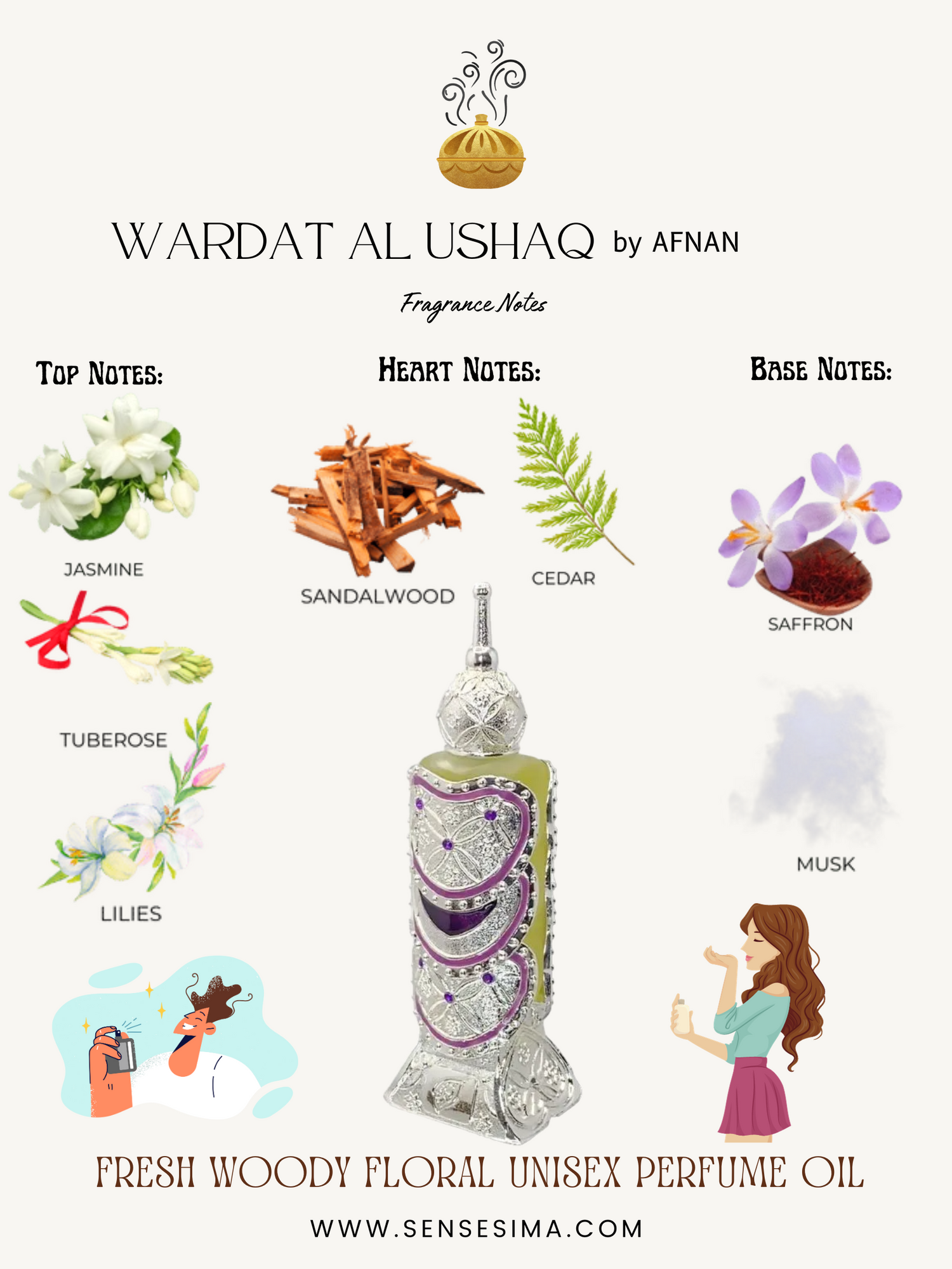 WARDAT AL USHAQ by AFNAN Attar Oil (20ml)